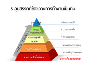 presentation1
